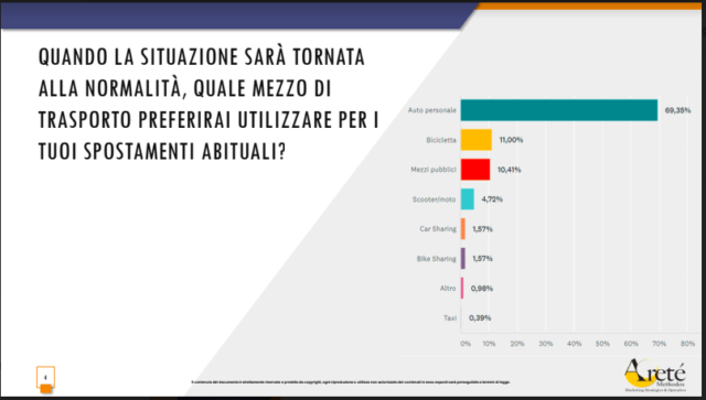 Auto1