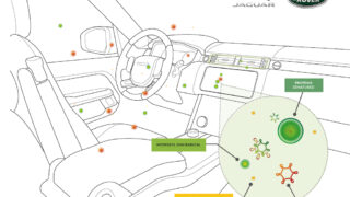 Jaguar Land Rover