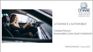 Quali sono le auto preferite dalle donne, l’ultima indagine UNRAE