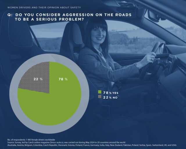Giornata Internazionale delle donne al volante 78
