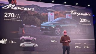 Porsche Italia 40 anni autonomia