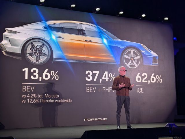 Porsche Italia 40 anni elettriche