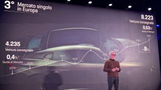 Porsche Italia 40 anni vendite