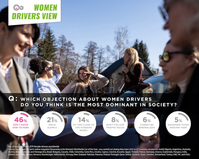 indagine donne al volante 4