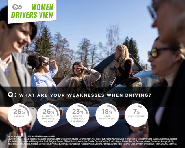 indagine donne al volante 5