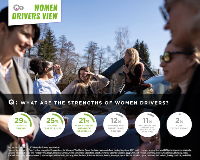 indagine donne al volante 6