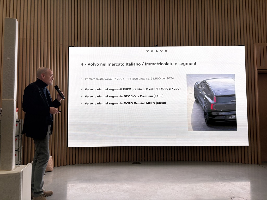 Volvo Studio Milano Michele Crisci Business Update 2025
