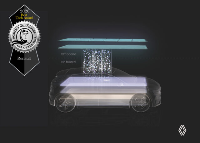 Women’s Worldwide Car of the Year 2026 Renault Tech